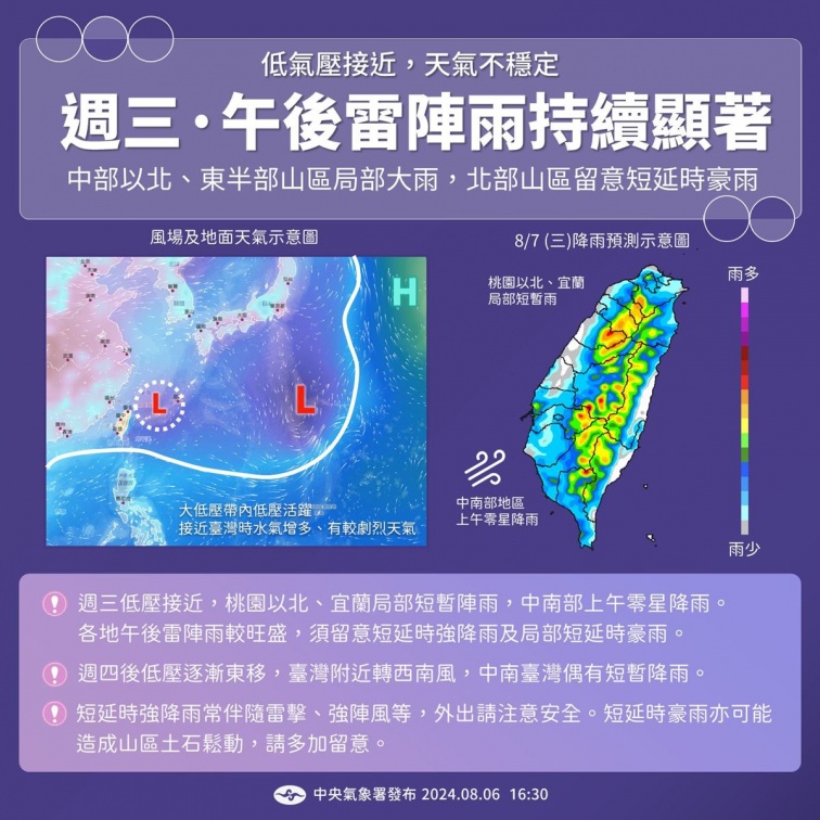 颱風「瑪莉亞」估今晚生成！最新路徑曝光，３地區午後防雨彈