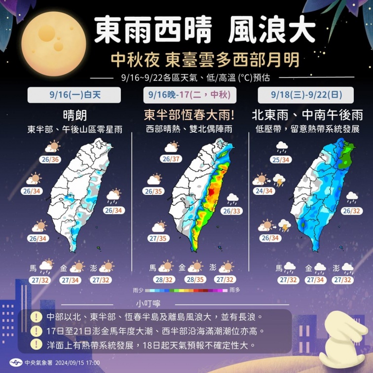 今晚起變天降雨！「葡萄桑」颱風這天最靠近台灣，專家曝１狀況發海警