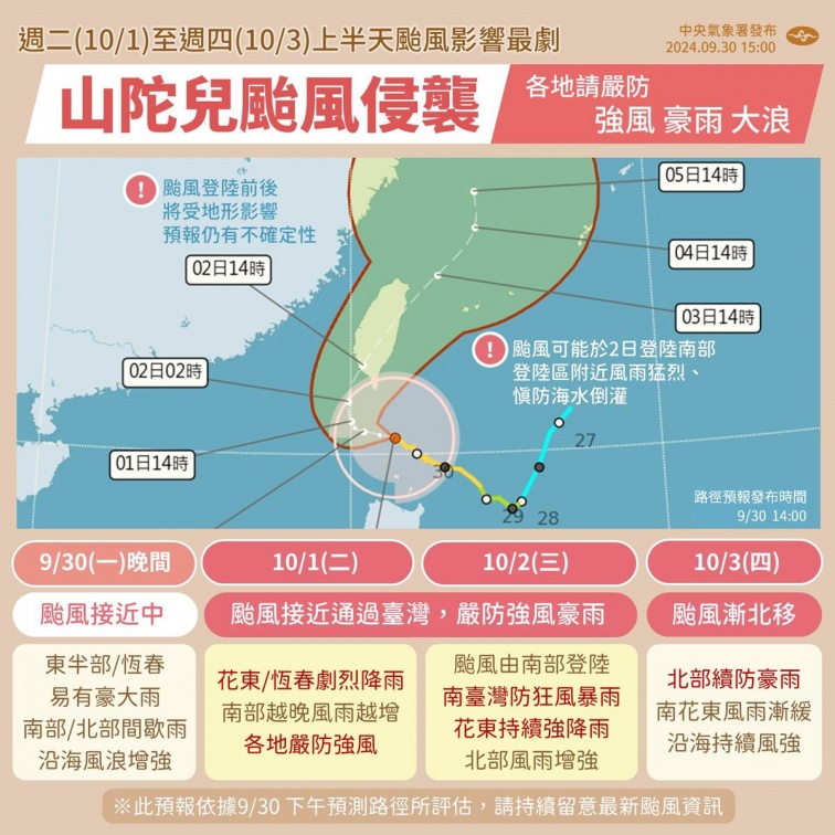 10/1山陀兒颱風假一次看！「這些縣市」宣布停班停課，全台風雨時程曝