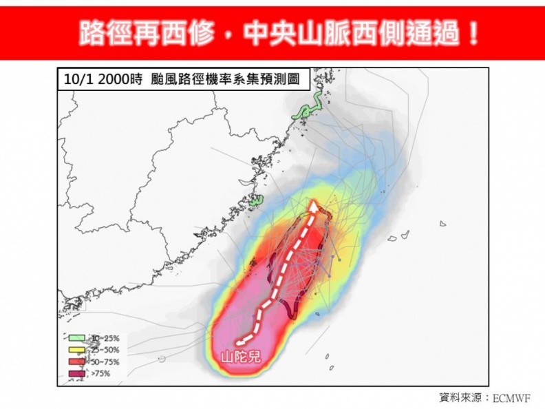 明天有可能再放颱風假？專家曝山陀兒登陸時間再延後，北部這時風雨最大