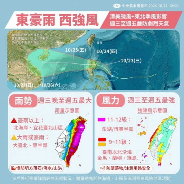 新颱風「康芮」最快週五生成！今起豪雨彈狂炸「這２天」風雨最大