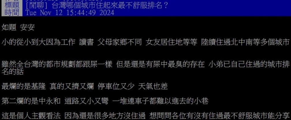 台灣哪個城市最不宜居？一票網友點名「這縣市」：交通混亂、天氣差