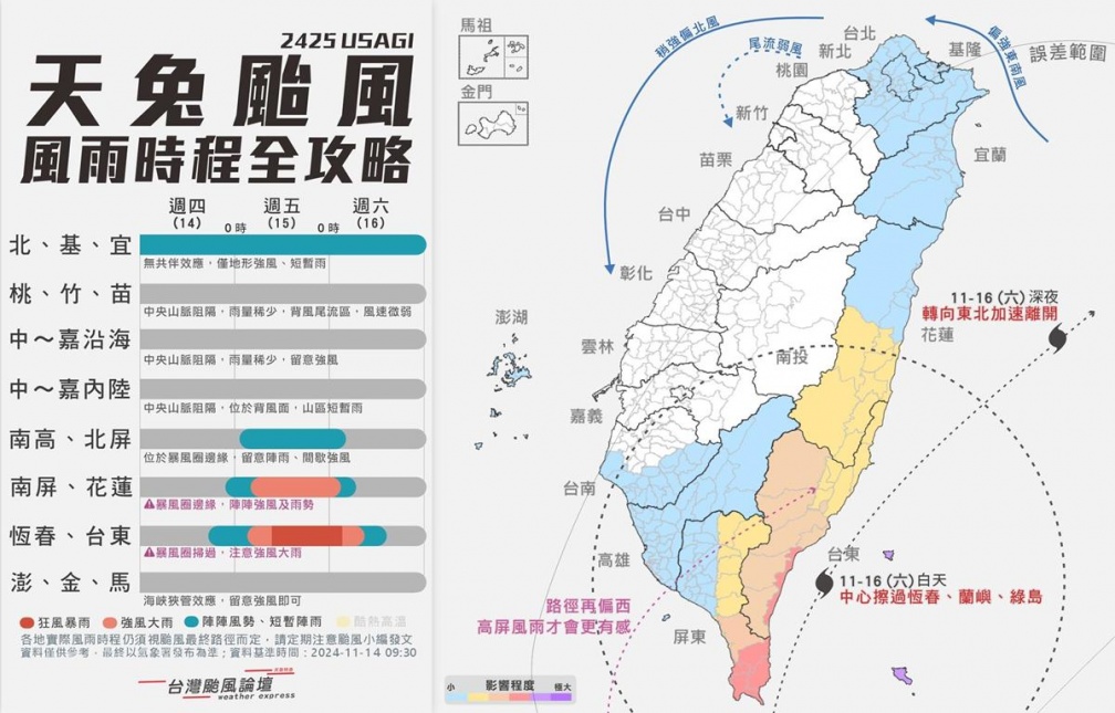 天兔颱風快速增強！專家曝「明天４地有機會颱風假」，１圖看全台風雨時程