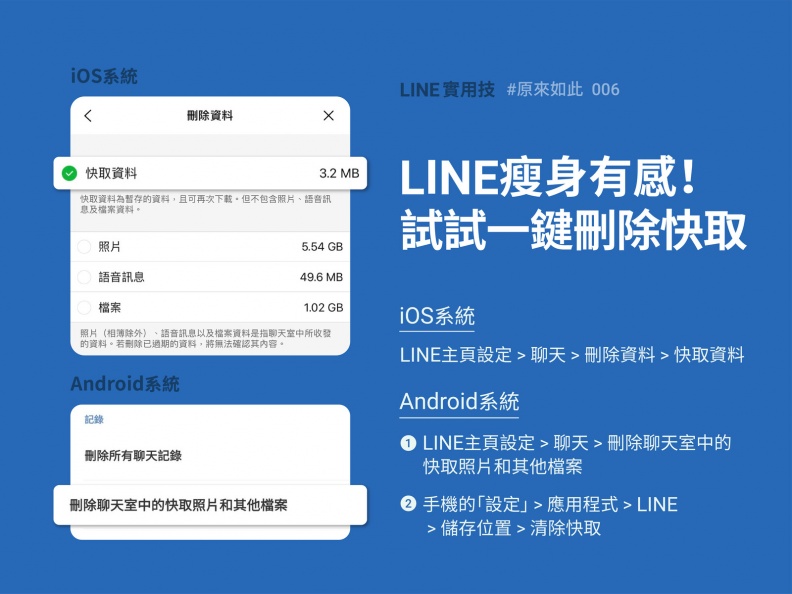 手機空間不足怎麼辦?達人教LINE神級清理術,2步驟占用容量減少50% 手機空間不足怎麼辦?達人教LINE神級清理術,2步驟占用容量減少50%