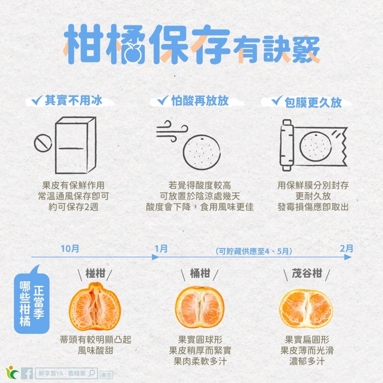 橘子皮有白粉、黑點還能吃嗎？農糧署給答案，加碼曝挑選、保存方法