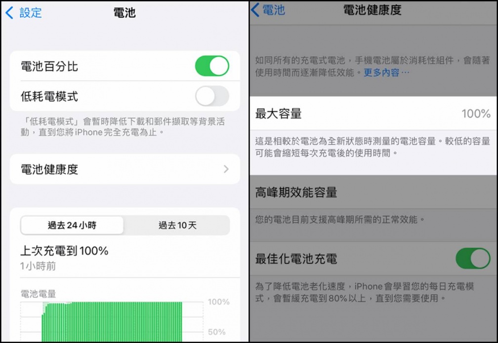 iPhone電池健康度多少要換?3C達人給答案,加碼5祕訣延長電池壽命 iPhone電池健康度多少要換?3C達人給答案,加碼5祕訣延長電池壽命