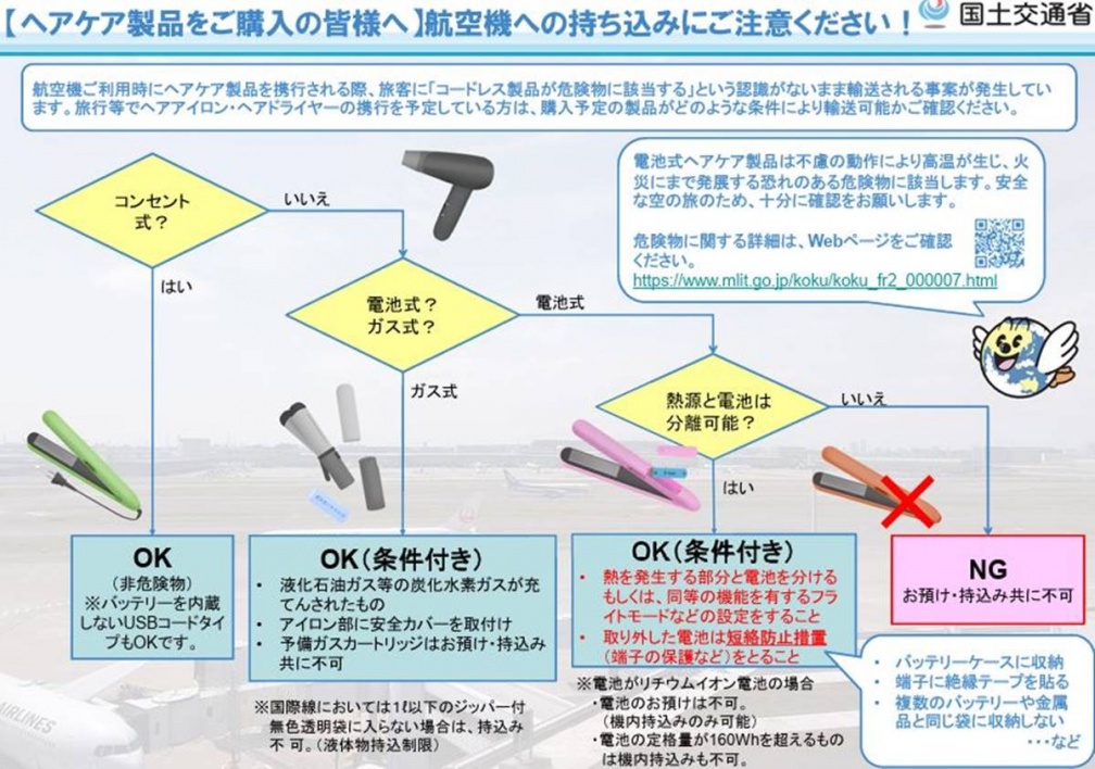 日本搭飛機新規定!「這類物品」禁止託運、手提帶上機,違者恐挨罰20萬 日本搭飛機新規定!「這類物品」禁止託運、手提帶上機,違者恐挨罰20萬