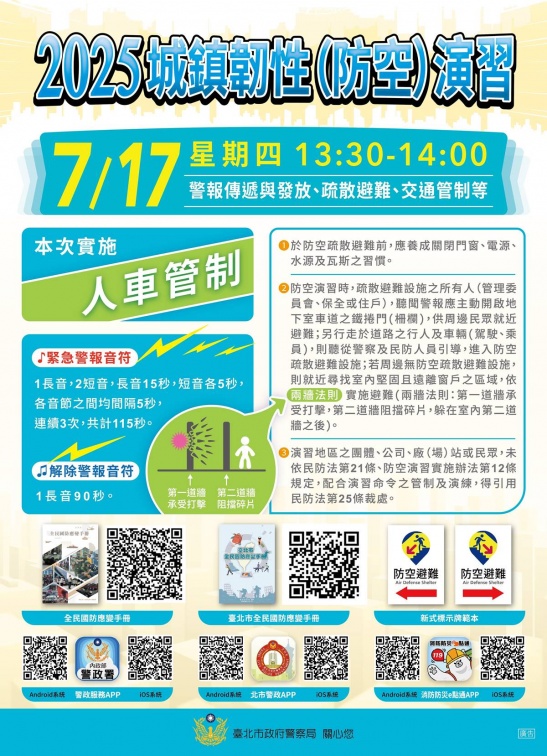 出國提前２小時恐不夠！桃園機場啟動「新管制」，不配合者最高罰15萬