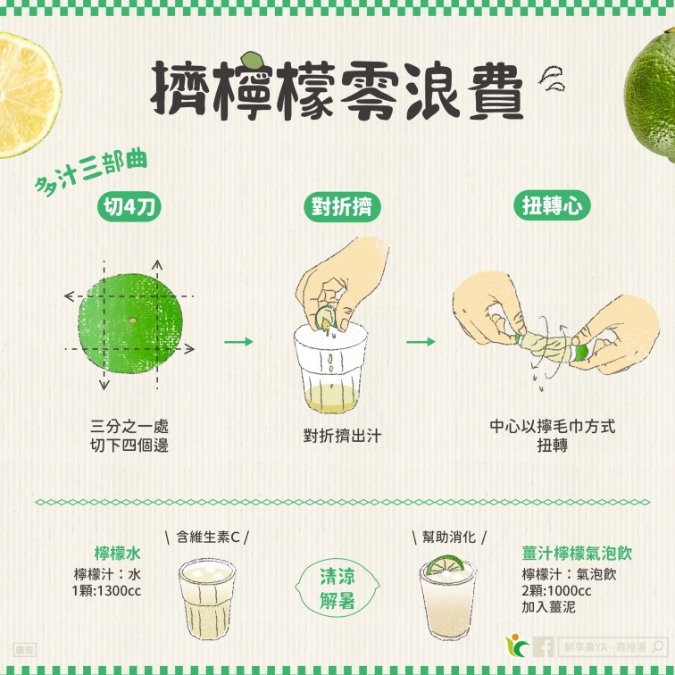 檸檬怎麼切才會多汁?農糧署教「3步驟」榨乾不浪費,檸檬皮還能入菜 檸檬怎麼切才會多汁?農糧署教「3步驟」榨乾不浪費,檸檬皮還能入菜