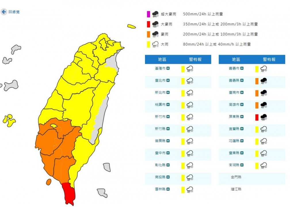 7/29全台停班停課一覽！20縣市豪、大雨特報，雨下到「這天」才回暖