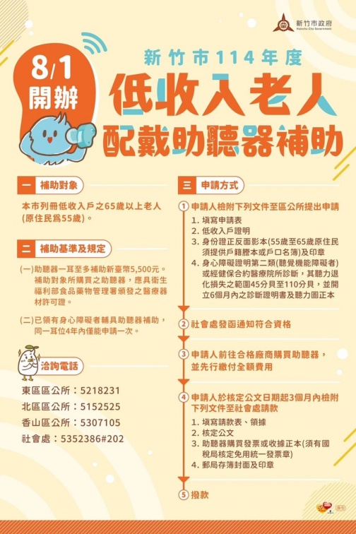 政府發錢！「長輩符合資格」可領5500元補助，申請條件與方法一次看