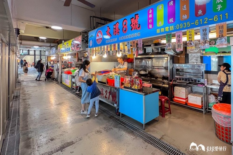 大溪漁港一日遊｜頭城必訪海鮮市集、美食廣場、景點推薦全攻略