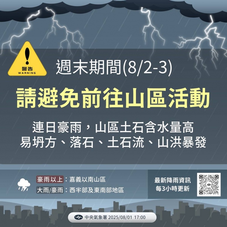 18縣市豪、大雨特報!週末慎防雨彈來襲、土石流,白鹿颱風最快這時生成 18縣市豪、大雨特報!週末慎防雨彈來襲、土石流,白鹿颱風最快這時生成