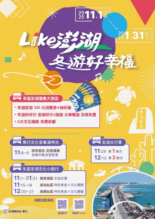 2025最新旅遊補助!「符合條件者」都可領500元,使用範圍、時間一次看 2025最新旅遊補助!「符合條件者」都可領500元,使用範圍、時間一次看