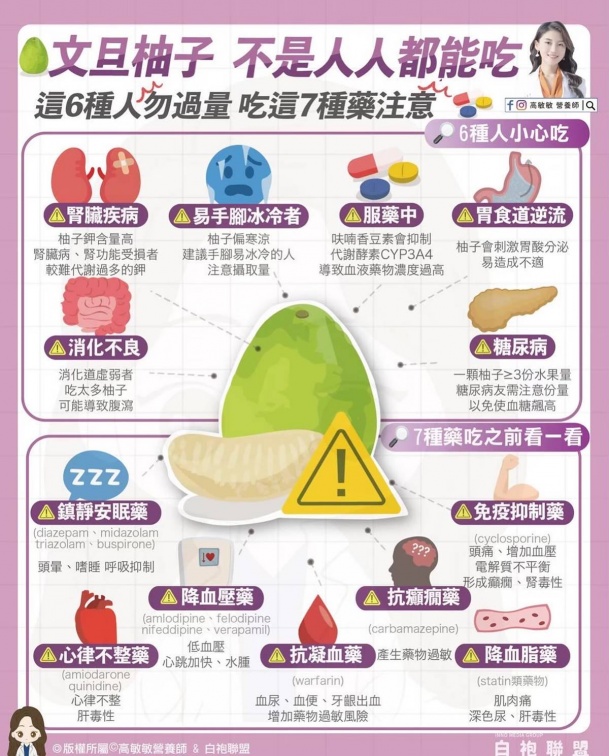 什麼人不可以吃柚子?功效、禁忌一次看,加碼1招快速剝柚不沾苦味 什麼人不可以吃柚子?功效、禁忌一次看,加碼1招快速剝柚不沾苦味