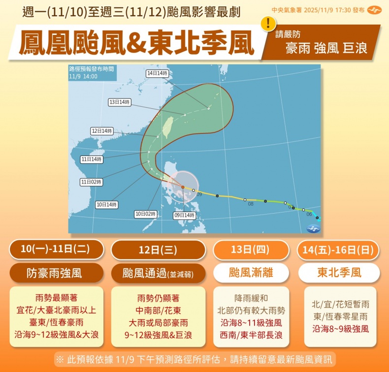 明天會放颱風假嗎?鳳凰最快今發海警,7縣市暴風圈侵襲率飆破90% 明天會放颱風假嗎?鳳凰最快今發海警,7縣市暴風圈侵襲率飆破90%