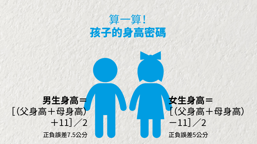 20171124-11-14 - 20171124-11-14.jpg 孩子何時才能喝轉骨方?「良辰吉時」在這裡