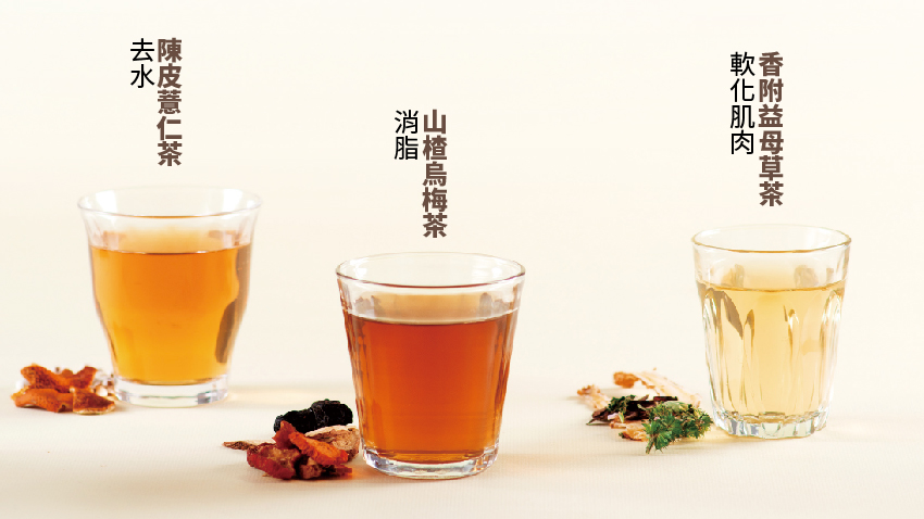 20171124-04-10 - 20171124-04-10.jpg 輕輕按、偷偷瘦 小臉7穴位搭配這杯茶效果更好!