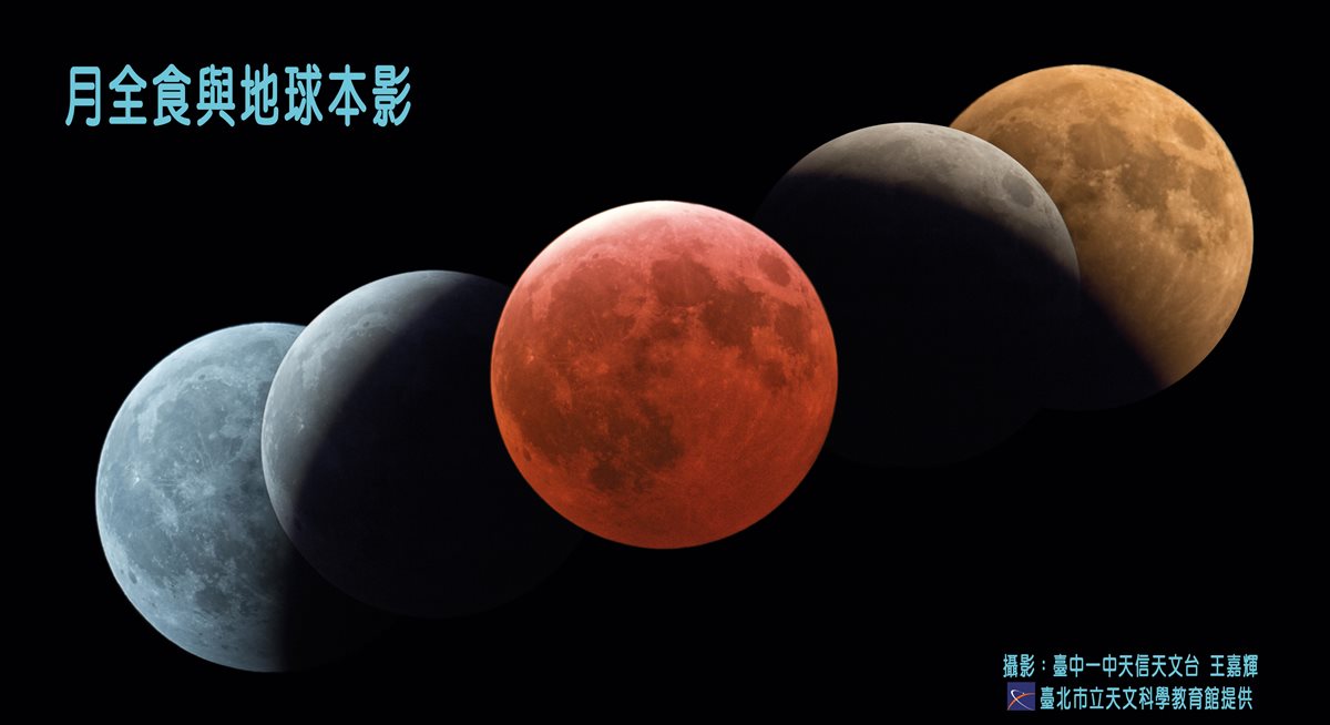 5星級「紅色超級藍月」！掌握台灣本島7個關鍵時間