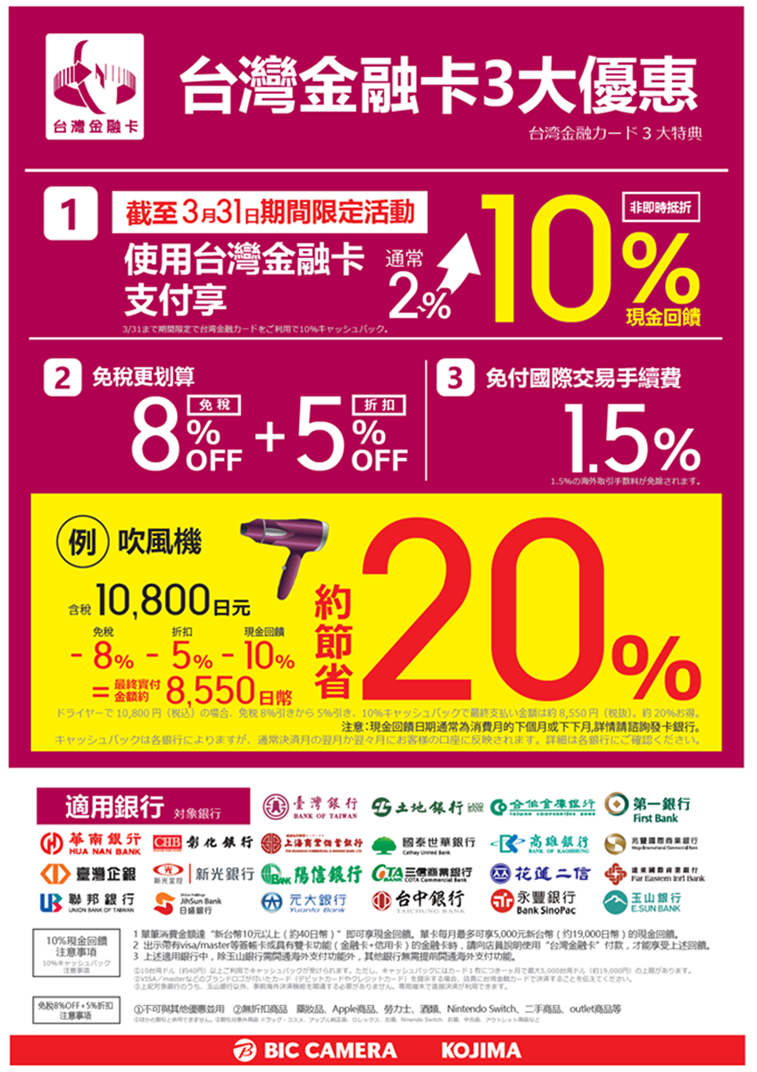 日本掃貨趁現在！用「台灣的金融卡」現賺超過20%