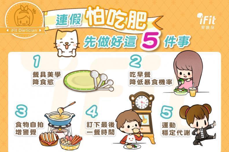 連假怕吃肥?先做好這5件事!