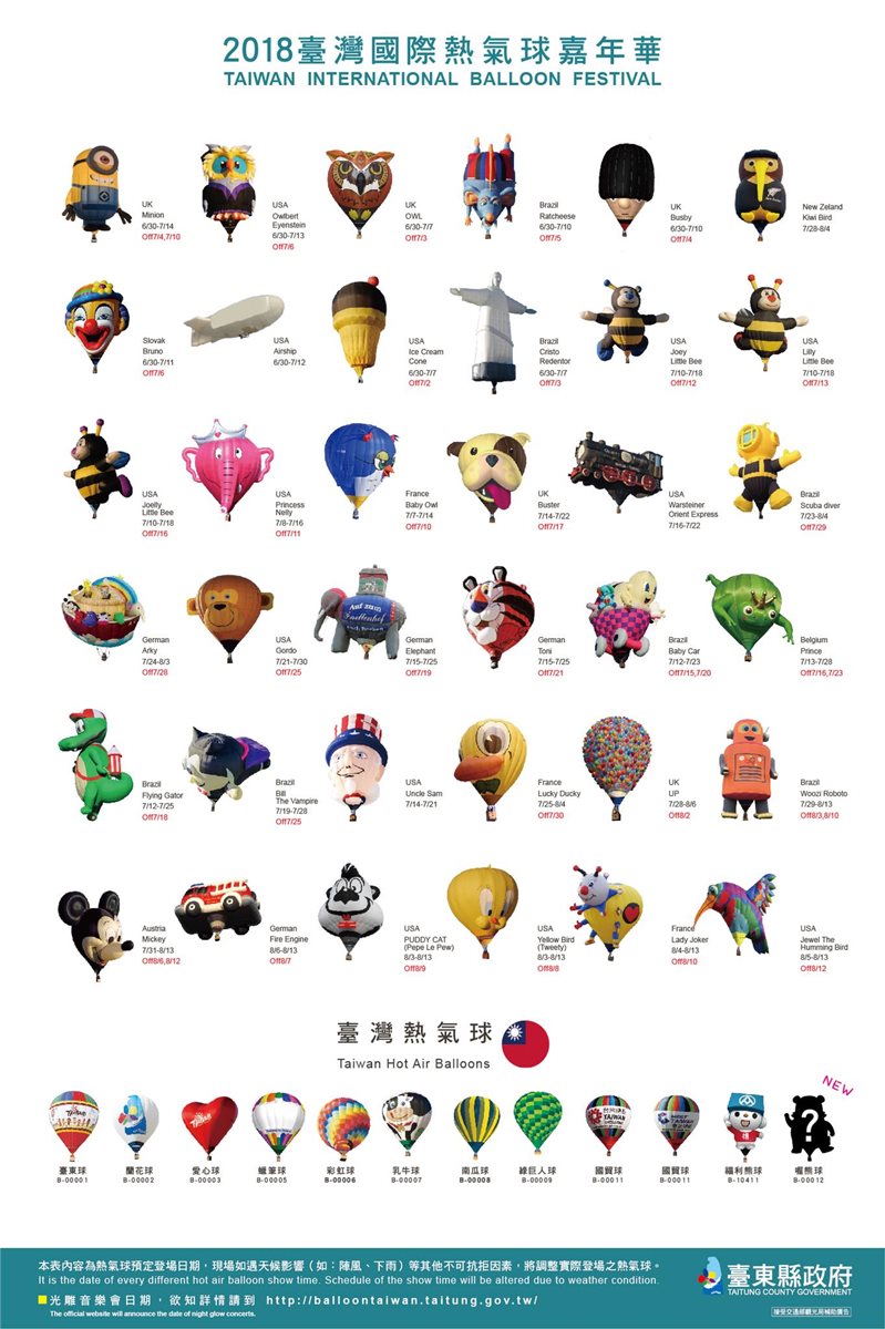 熱氣球嘉年華本周六登場→「小小兵」打頭陣！ 39顆各國熱氣球搶先看