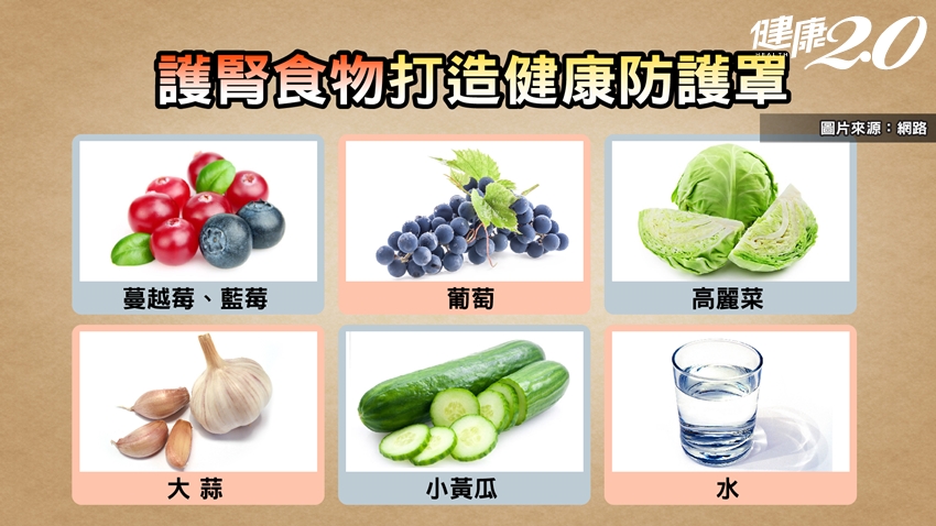 台灣洗腎率全球第一！營養師教你５分鐘「喝」出好腎