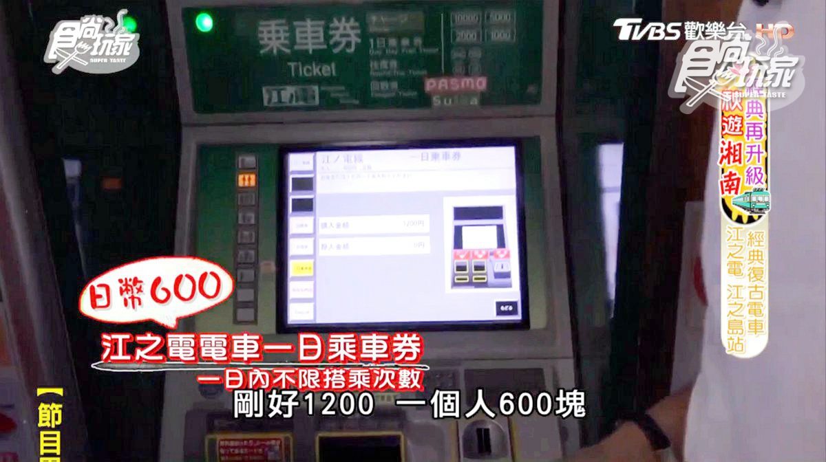 超美「江之電」 全日本最有名「櫻木花道平交道」一日券從頭到尾玩透透！