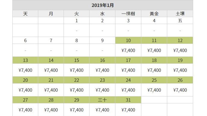 玩「日本環球影城」看準時機省1300日圓！2019年「淡旺季票價」3種價格公布