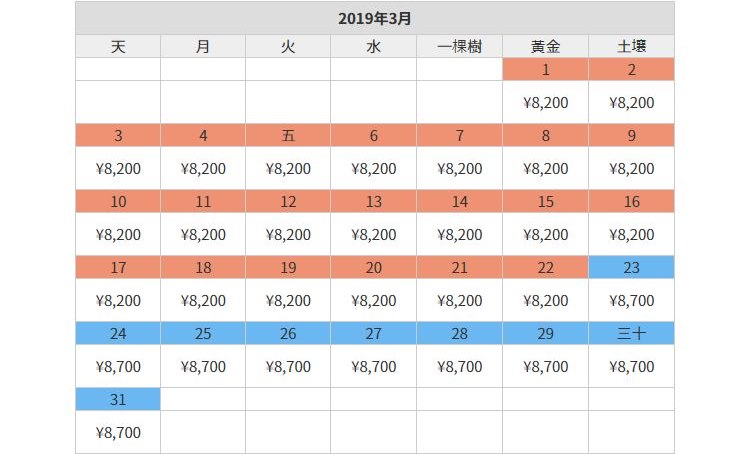 玩「日本環球影城」看準時機省1300日圓！2019年「淡旺季票價」3種價格公布