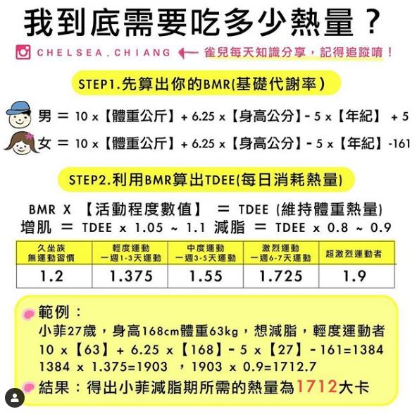 麻辣燙、雞肉鍋爽吃不誤！超商激瘦菜單大公開