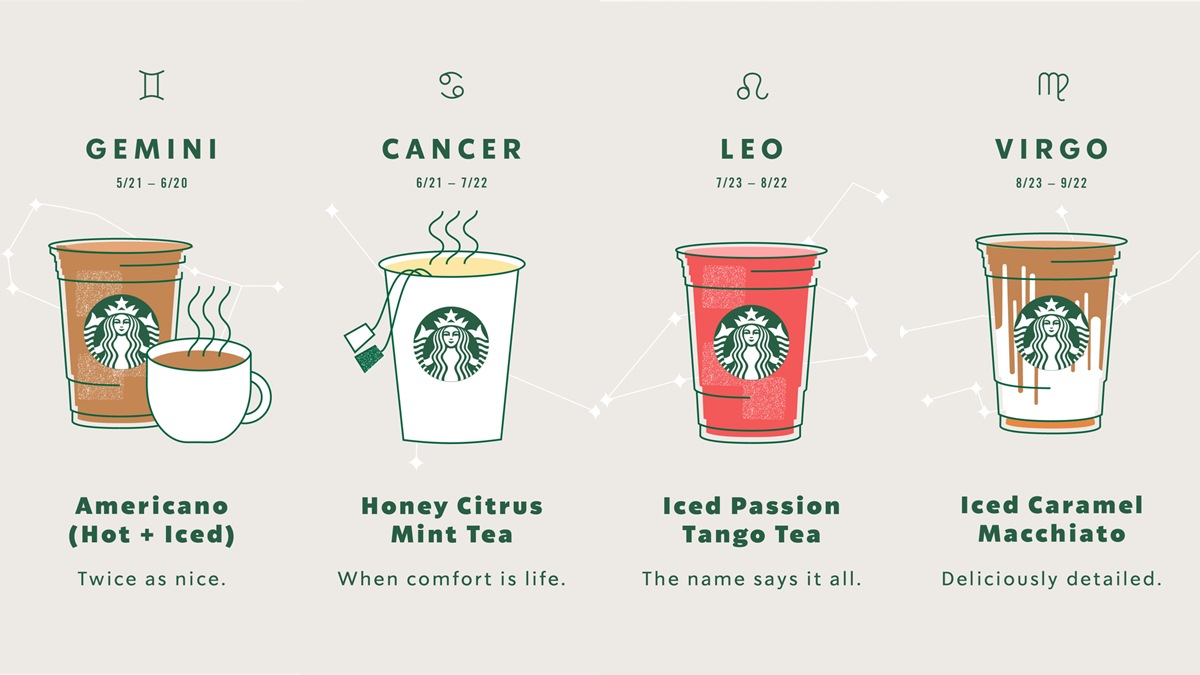 星巴克推「星座」專屬飲品！冰抹茶拿鐵、星冰樂，你是哪一款？！