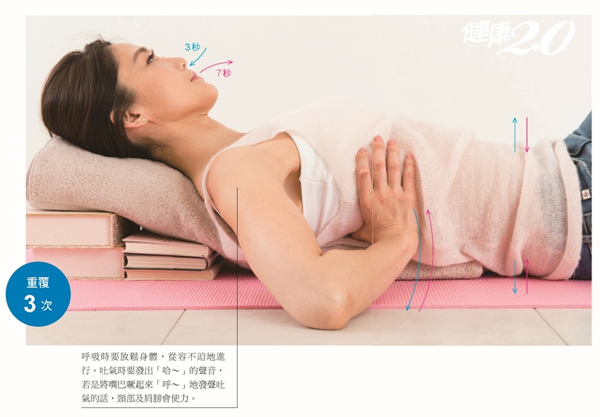 發胖、痠痛？你的身體在萎縮！日本人瘋練「躺著運動」修身減脂