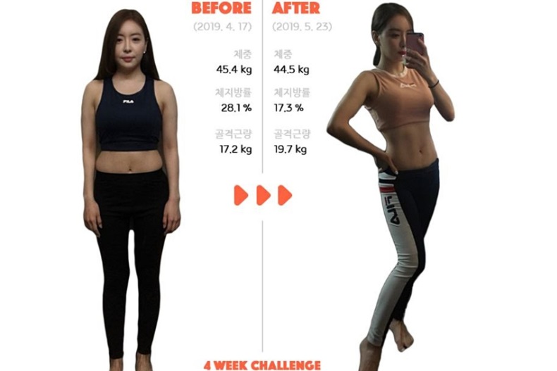 體重沒掉也能小兩圈！韓國歐膩用4周做這4件事，從肉鬆女逆襲成精瘦女