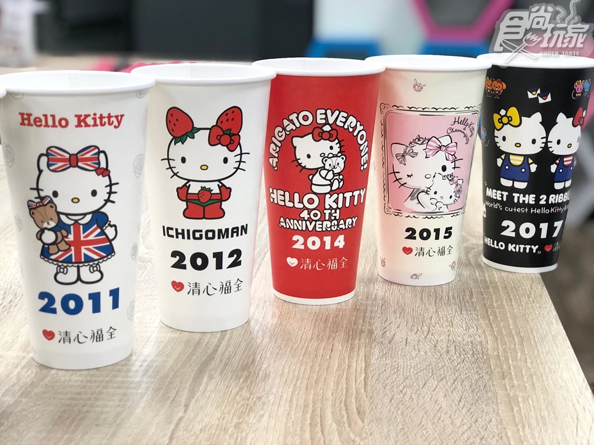清心第三波「Hello Kitty聯名杯」來了！鎖定2007年後粉絲，加購3D環保杯