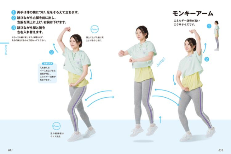日本爆紅！1天2分鐘超簡單「跳躍減肥法」比跑步燃脂1﹒2倍