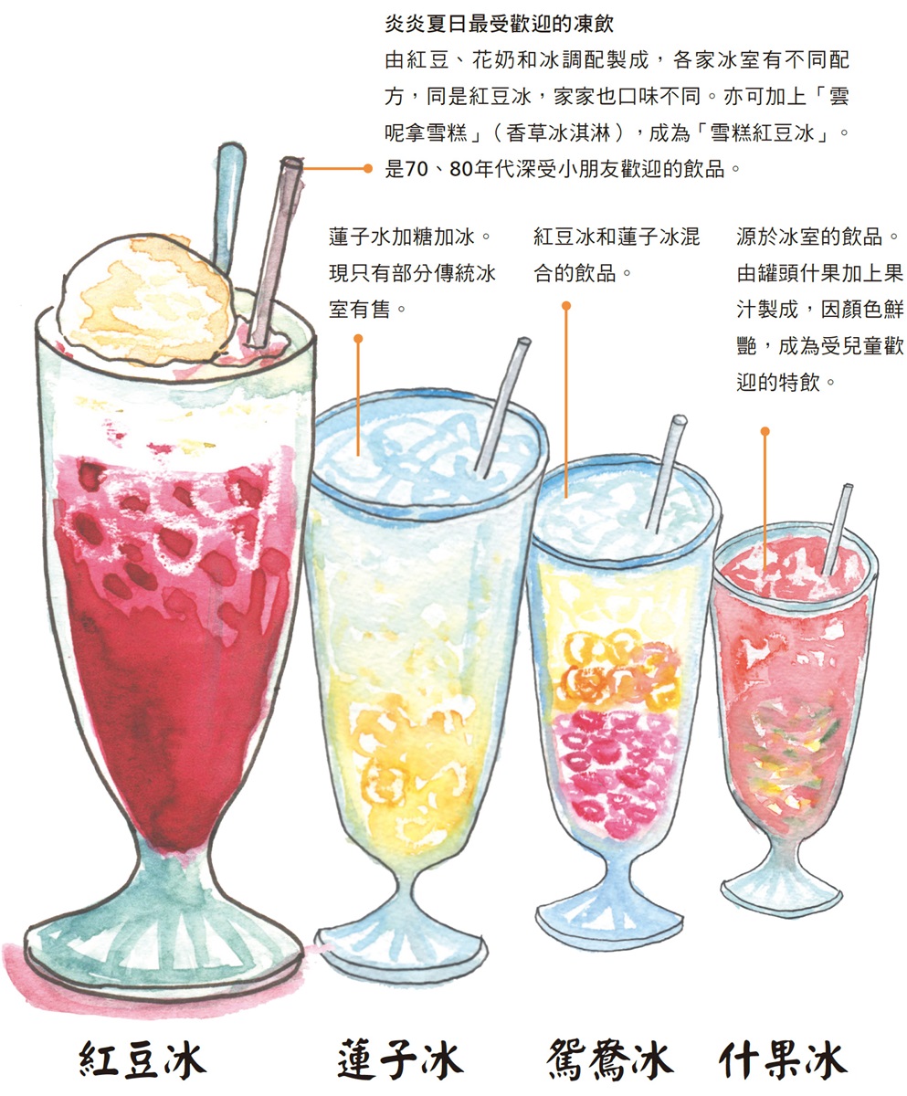 不只有飲茶！香港人最愛「港式網咖」鴛鴦冰、菠蘿冰配「炒飯」？