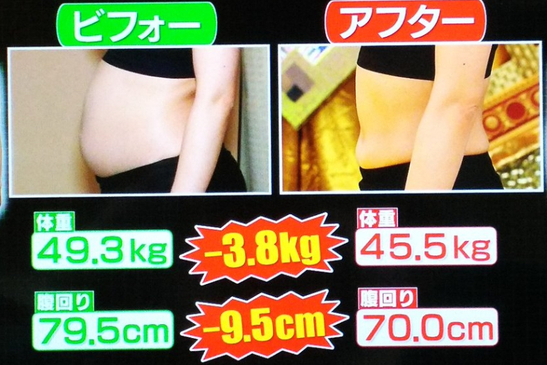 兩週瘦4公斤！日本節目實測洋蔥加「這個」吃＝鏟脂聖品