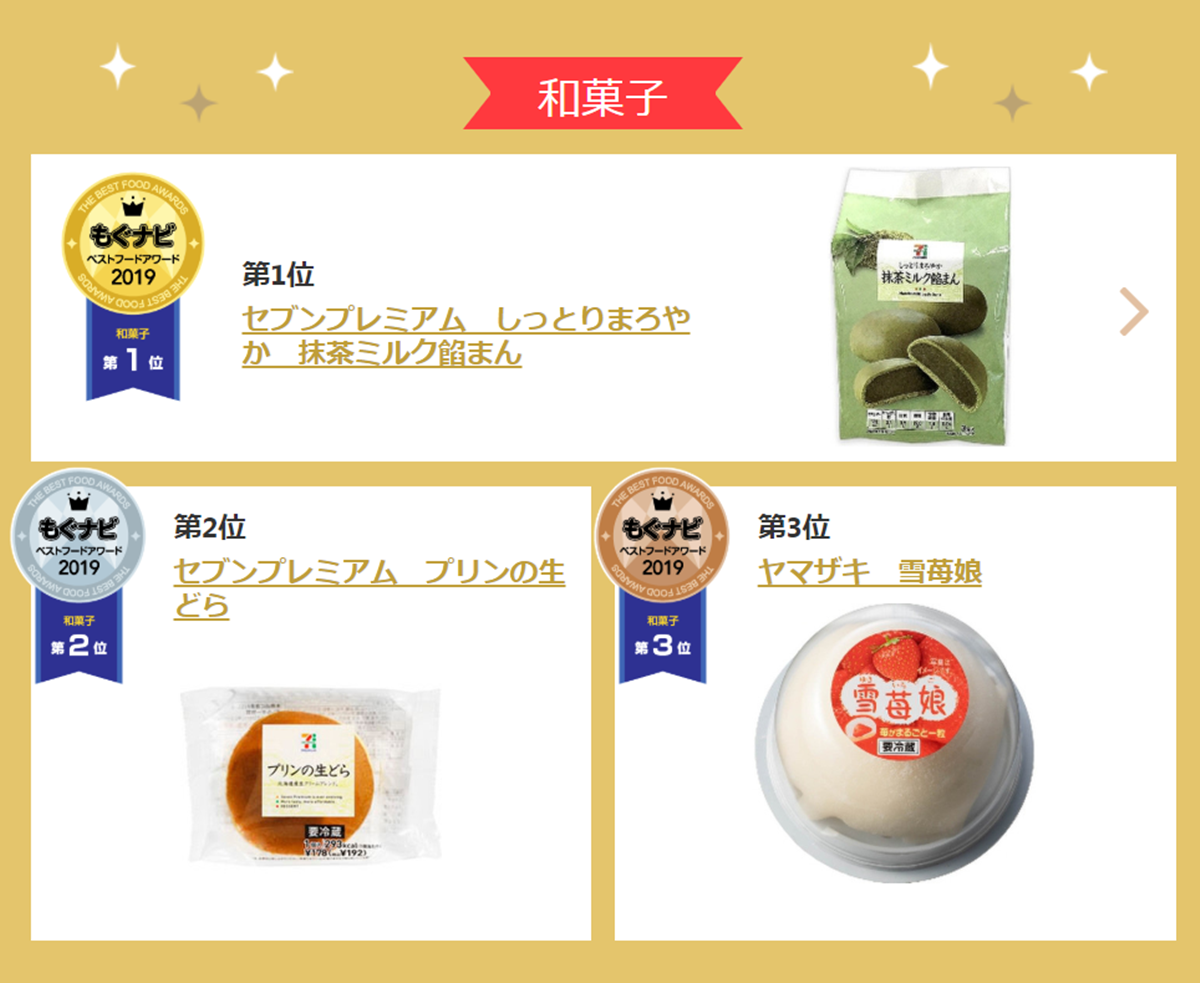 去日本要買！「2019零食大賞」得獎名單公布，第一名是「杏仁焦糖餅乾冰淇淋」