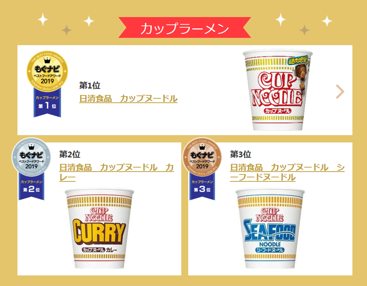 去日本要買！「2019零食大賞」得獎名單公布，第一名是「杏仁焦糖餅乾冰淇淋」