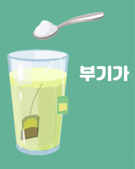 2步驟就可以完成的減肥飲料！這杯「idol水」早就在韓妞瘦身圈爆紅啦～