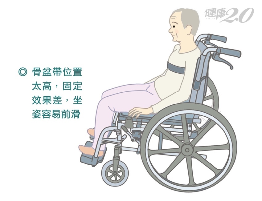 剛拿到輪椅時別急著用！輔助專家教你這樣用更順心、不長瘡