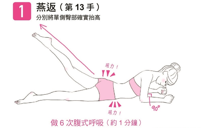 日本花魁不外傳秘技都告訴你 打造蜜桃臀的運動 還能讓陰道緊實
