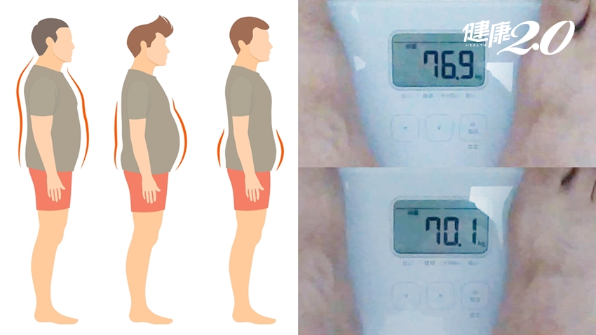 營養師實測6個月「健康瘦」7公斤！他公開輕斷食減重菜單