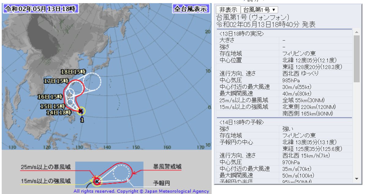 週末出遊注意颱風動向！2020第一個颱風「黃蜂」，日本預測大轉彎衝台灣？