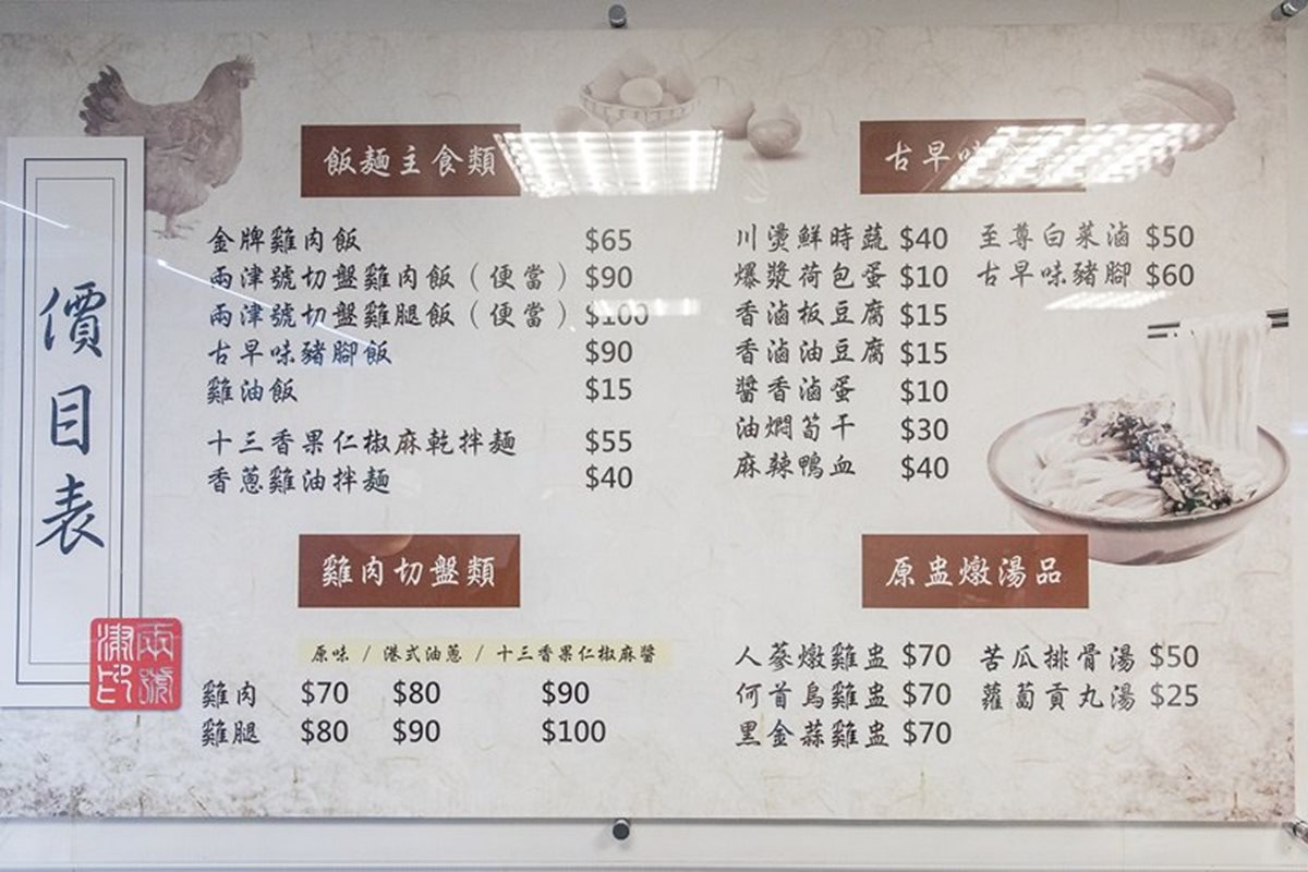 【新開店】新埔捷運站排隊「雞肉飯」，帶皮雞肉+爆漿荷包蛋超邪惡