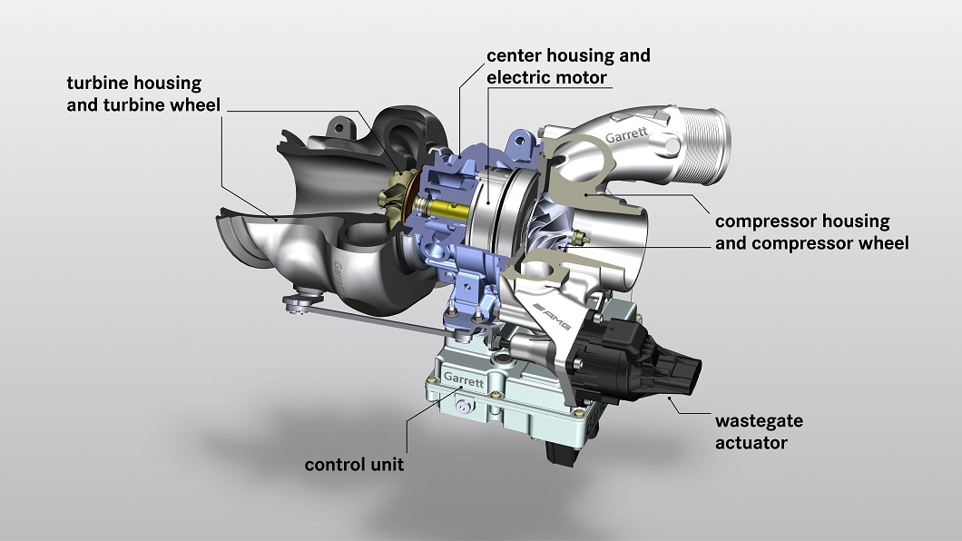 Mercedes-AMG電子渦輪技術直接沿用F1動力單元設計。(圖片來源/ Mercedes-AMG)