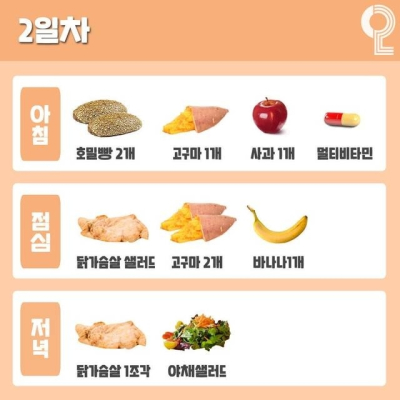 韓國超強瘦身食譜又來啦！7天狂瘦6公斤，秘招竟是搭「這個」維他命