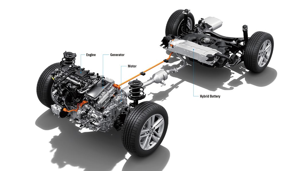 動力系統搭載1.8升Hybrid油電複合動力系統，具備122匹綜效馬力輸出。(圖片來源/ Suzuki)