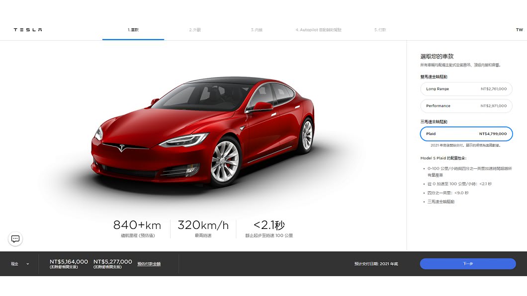 Model S Plaid採三馬達、全時四輪驅動設定，0-100km/h加速只需不到2.1秒。(圖片來源/ Tesla)